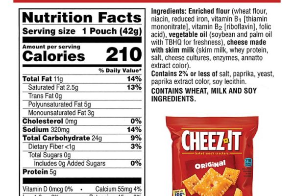 Cheez it nutrition facts