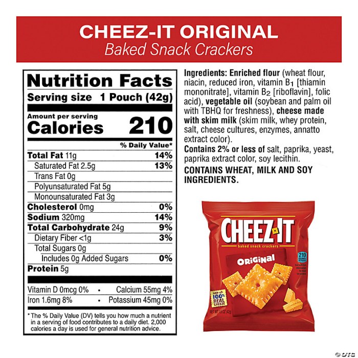 Cheez it nutrition facts